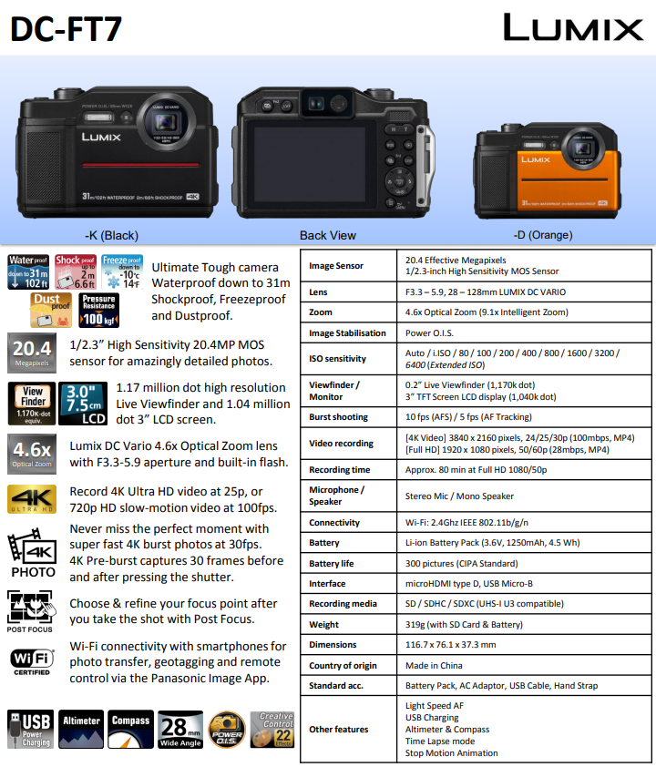 Panasonic Lumix Dc-ft7