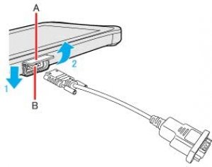 Panasonic Replacement Serial Cable FZ-VCFG111U