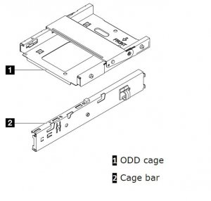 Lenovo Thinksystem Isg St50 V2 Slim Odd Cage Kit