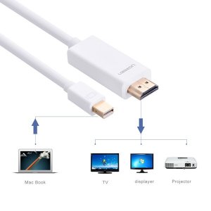 Ugreen Mini Dp Male To Hdmi Cable 1.5m White Support 4k 20849