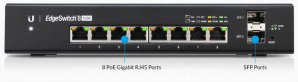 Ubiquiti Edgeswitch 8 - 8-port Managed Poe+ Gigabit Switch, 2 Sfp, 150w Total Power Output - Supports Poe+ And 24v Passive