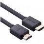 Ugreen 10107 2M High speed Full Copper HDMI Cable with Ethernet