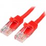 StarTech 7m Red Cat5e / Cat 5 Snagless Ethernet Patch Cable 7 m 45PAT7MRD