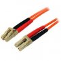 Startech 50fiblclc3 3m Mm Fiber Patch Cable Lc - Lc