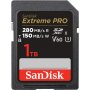 SanDisk Extreme Pro SDXC SDSDXEP 1TB Memory Card