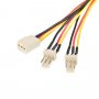 StarTech Splitter cable - TX3 fan power - 12in TX3SPLIT12