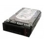 Lenovo Thinksystem St50 V2 3.5' 2tb 7.2k Sata 6gb Nhs 512n Hdd