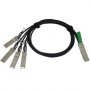 Qsfp Qsfp-4sfp10g-cu2m= To 4xsfp10g Passive Copper Splitter Cable, 2m 