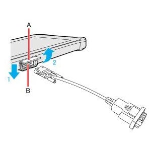 Panasonic Replacement Serial Cable FZ-VCFG111U