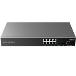 Grandstream GWN7702P Unmanaged Network Switch