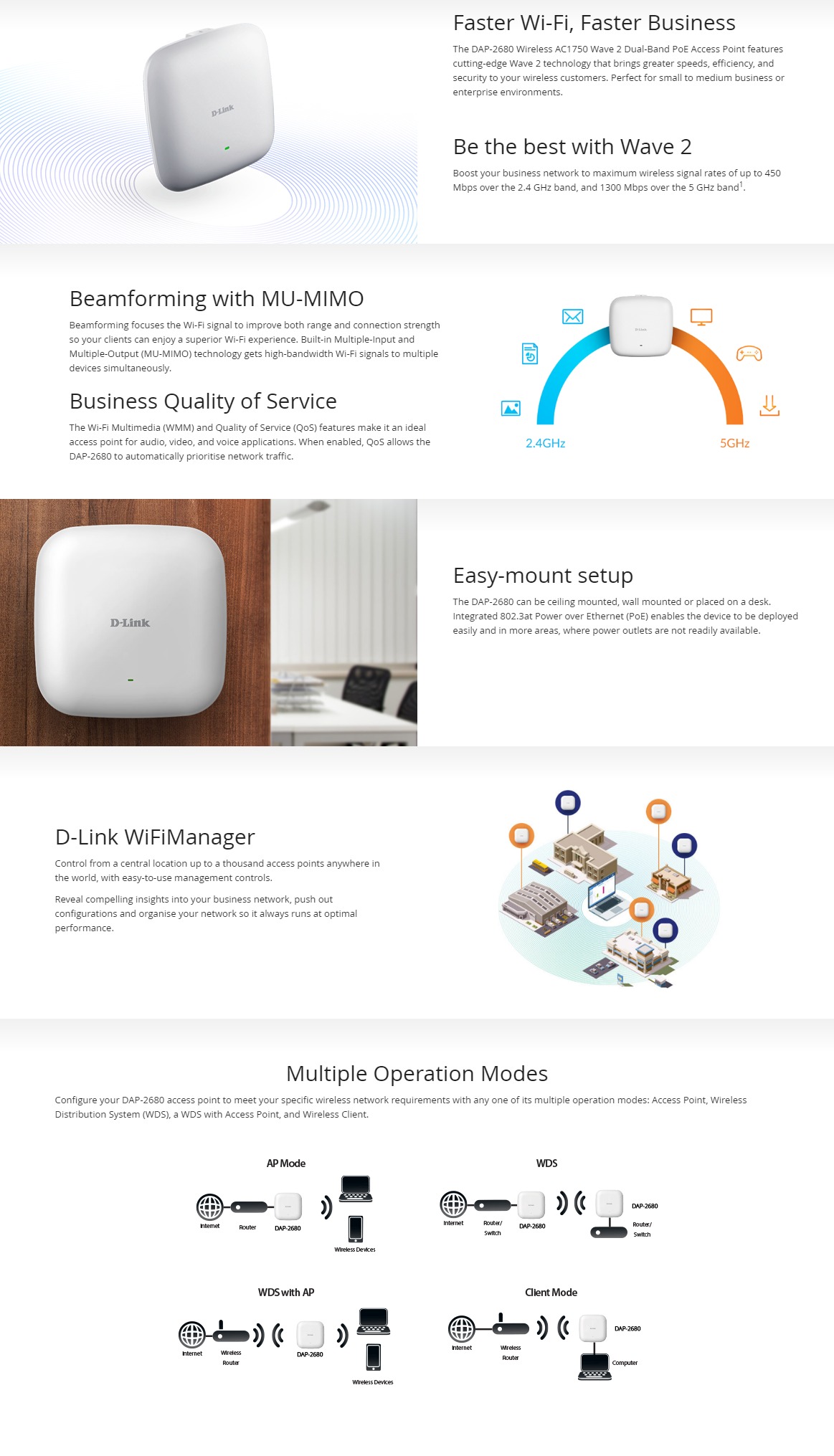 Buy DLink DAP2680 Wireless AC1750 Wave 2 DualBand PoE Access Point