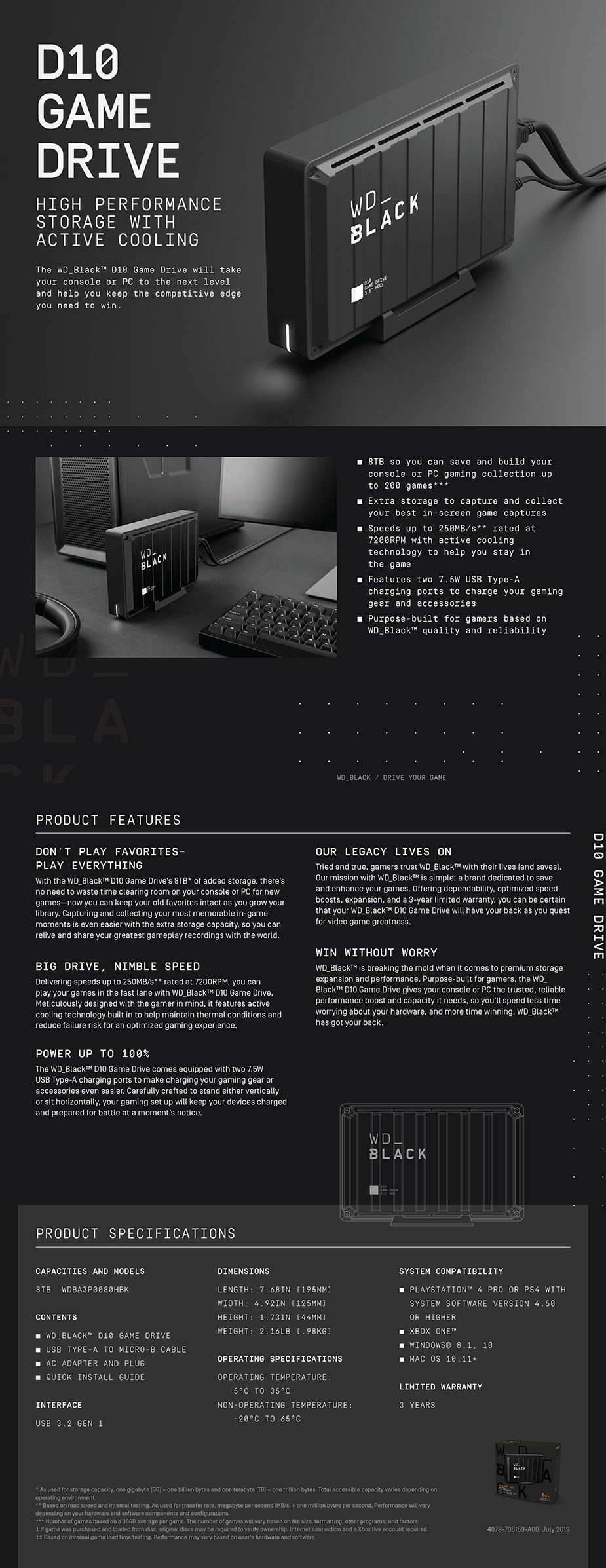 wd black ps4 pro